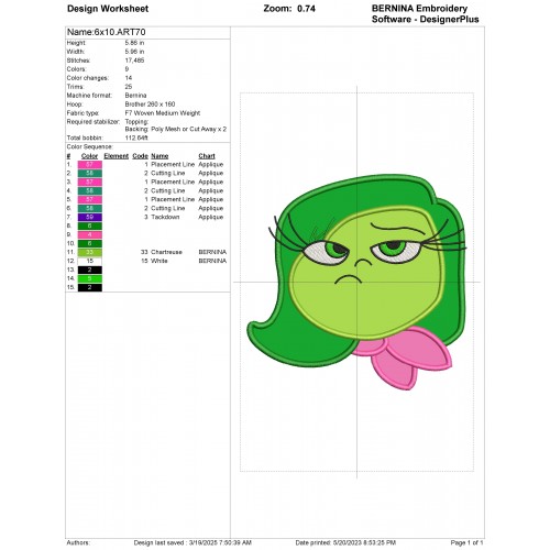 Disgust Inside Out Head Applique Design Embr