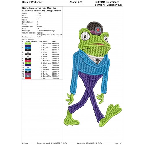 Frankie The Frog Meet the Robinsons Embroidery