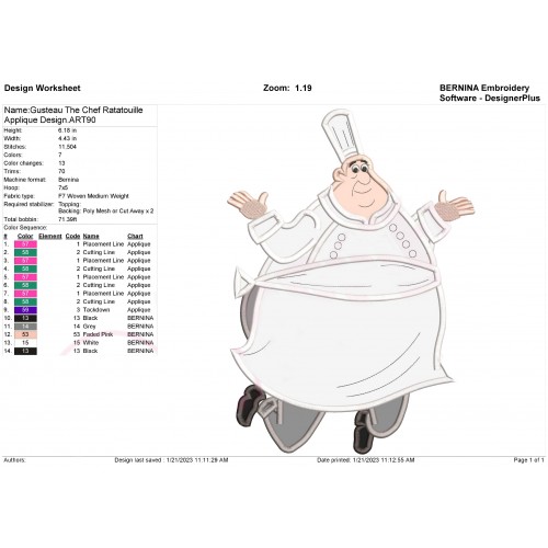 Gusteau The Chef Ratatouille Applique Design