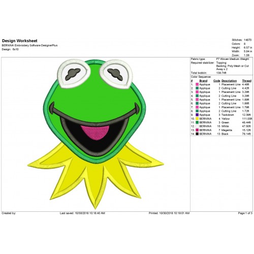Kermit The Muppets Applique Design
