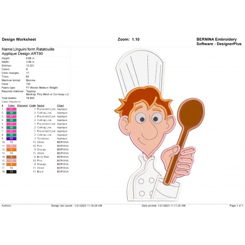 Linguini form Ratatouille Applique Design