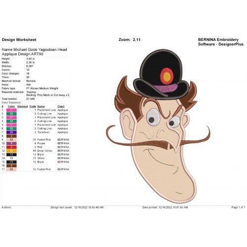 Michael Goob Yagoobian Head Applique Design