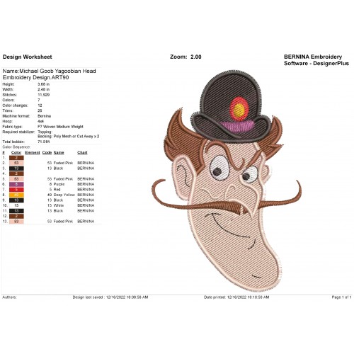 Michael Goob Yagoobian Head Embroidery Design