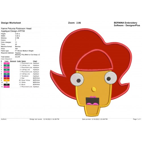 Petunia Robinson Head Applique Design