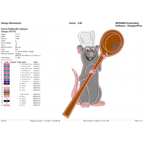 Ratatouille Applique Design