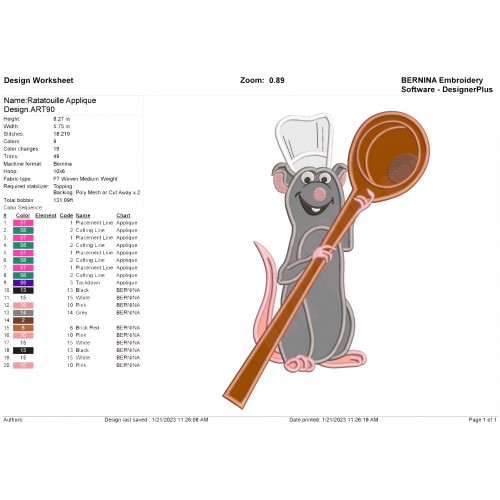 Ratatouille Applique Design