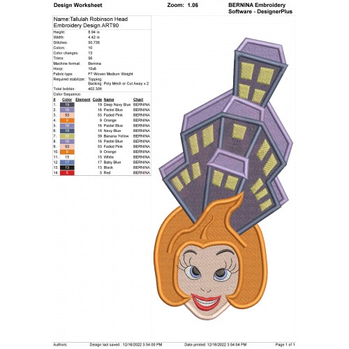 Tallulah Robinson Head Embroidery Design