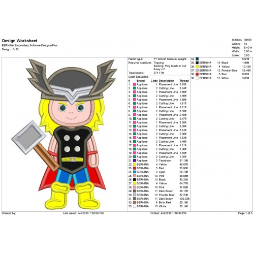 Thor Applique Design